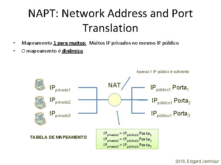 NAPT: Network Address and Port Translation • • Mapeamento 1 para muitos: Muitos IP