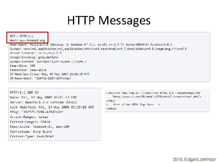 HTTP Messages 2018, Edgard Jamhour 