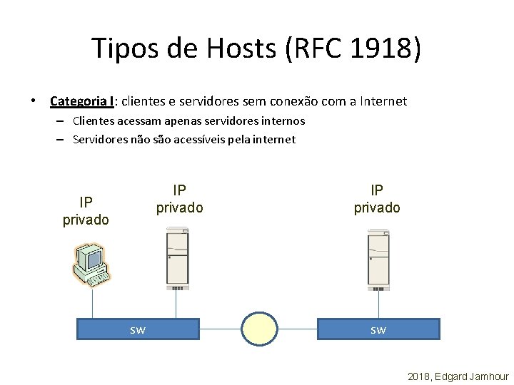 Tipos de Hosts (RFC 1918) • Categoria I: clientes e servidores sem conexão com