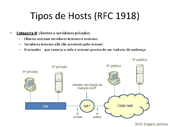 Tipos de Hosts (RFC 1918) • Categoria II: clientes e servidores privados – Clientes