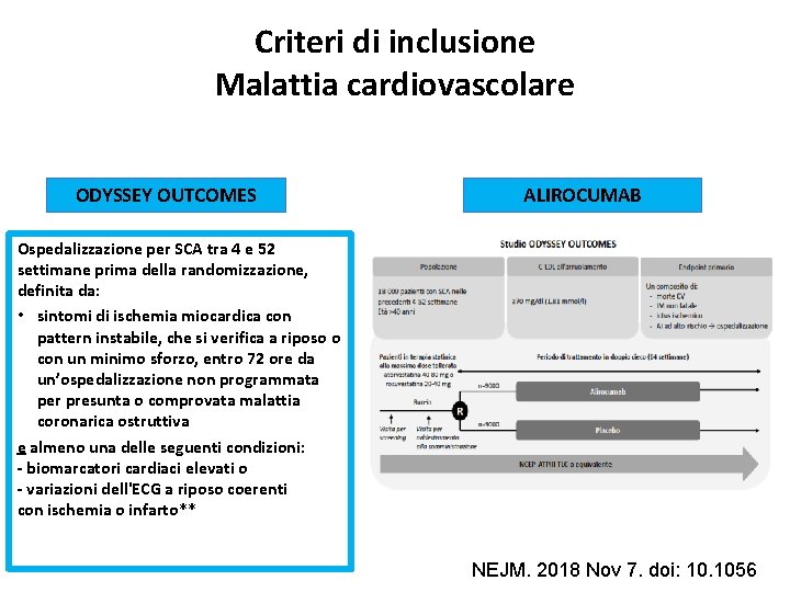 Criteri di inclusione Malattia cardiovascolare ODYSSEY OUTCOMES ALIROCUMAB Ospedalizzazione per SCA tra 4 e