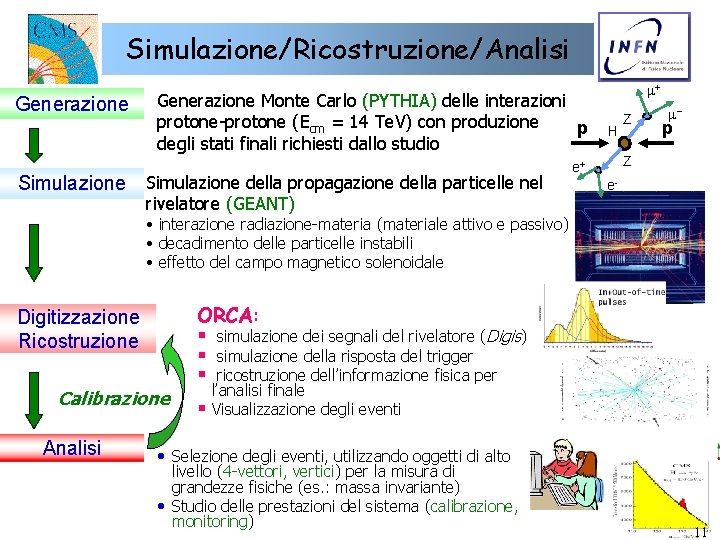 Simulazione/Ricostruzione/Analisi Generazione Monte Carlo (PYTHIA) delle interazioni protone-protone (Ecm = 14 Te. V) con