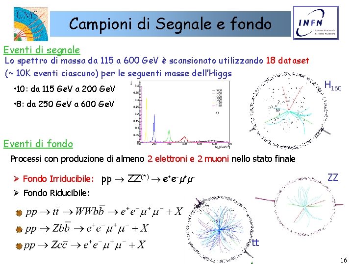 Campioni di Segnale e fondo Eventi di segnale Lo spettro di massa da 115