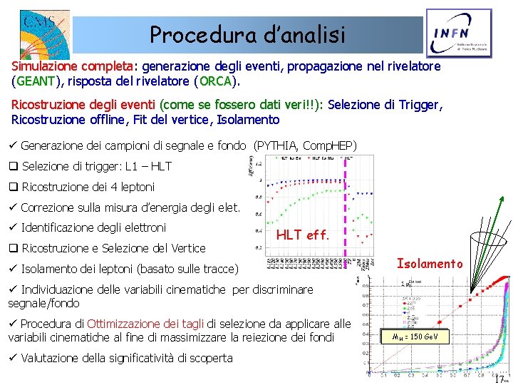 Procedura d’analisi Simulazione completa: generazione degli eventi, propagazione nel rivelatore (GEANT), risposta del rivelatore