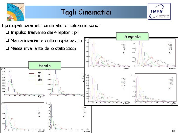 Tagli Cinematici I principali parametri cinematici di selezione sono: q Impulso trasverso dei 4