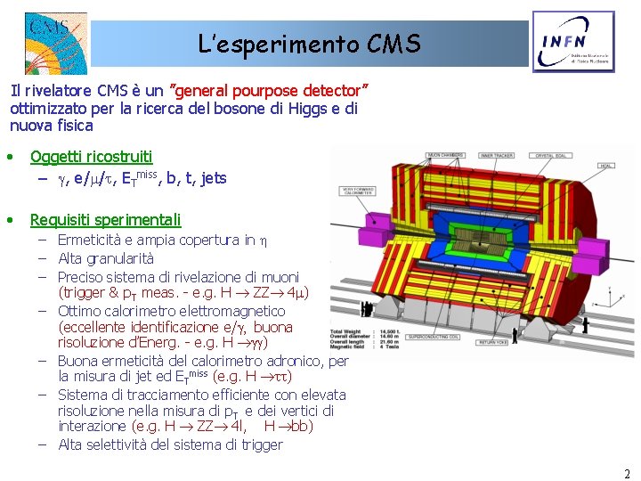 L’esperimento CMS Il rivelatore CMS è un ”general pourpose detector” ottimizzato per la ricerca