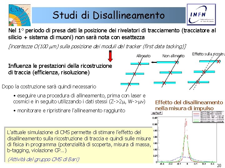 Studi di Disallineamento Nel 1° periodo di presa dati la posizione dei rivelatori di