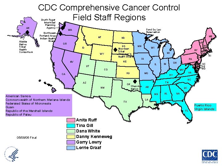 CDC Comprehensive Cancer Control Field Staff Regions AK Alaska Native Tribal Health Consortium South