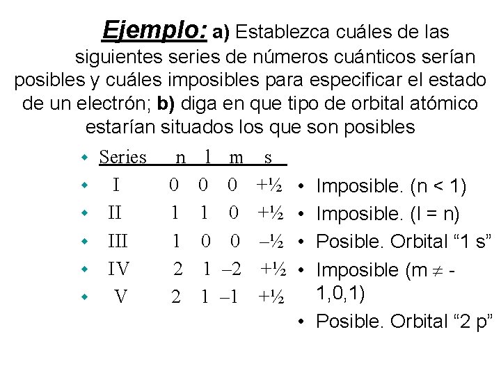 Ejemplo: a) Establezca cuáles de las siguientes series de números cuánticos serían posibles y