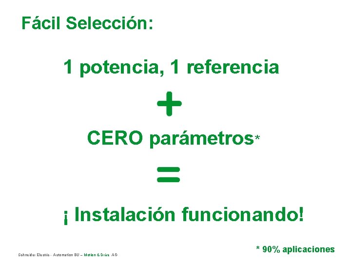 Fácil Selección: 1 potencia, 1 referencia CERO parámetros* ¡ Instalación funcionando! Schneider Electric -