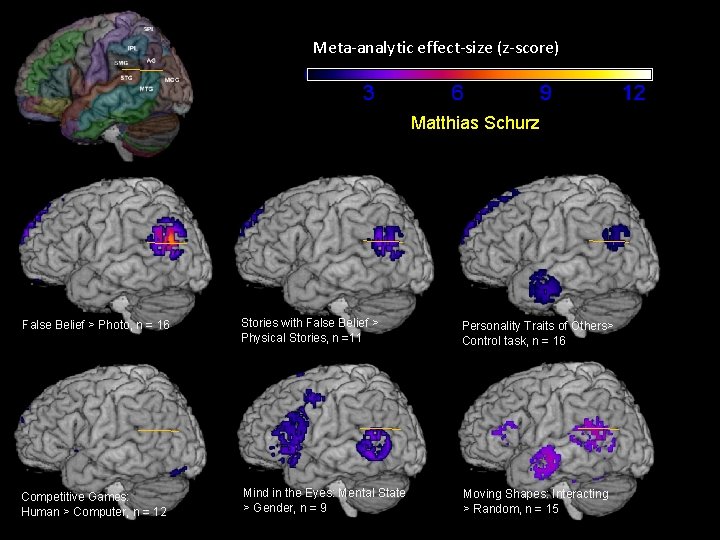 Meta-analytic effect-size (z-score) Matthias Schurz False Belief > Photo, n = 16 Stories with