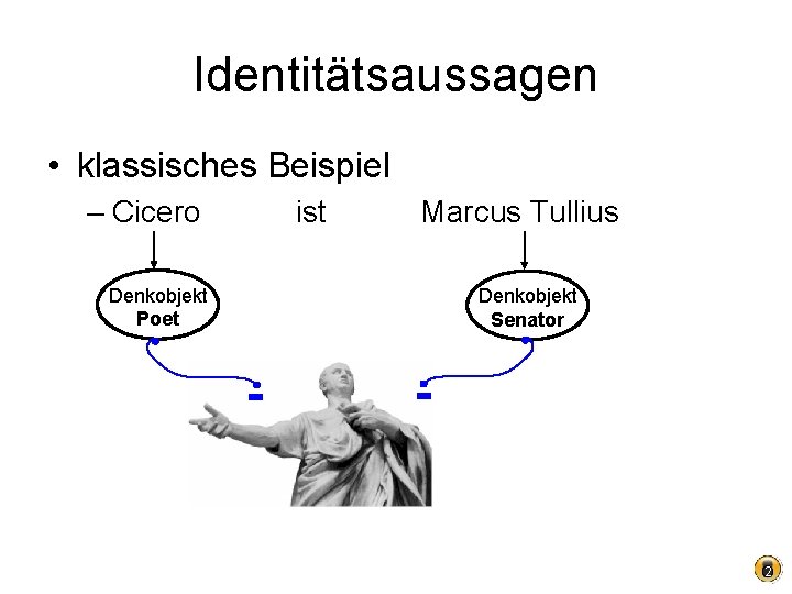 Identitätsaussagen • klassisches Beispiel – Cicero ist Marcus Tullius Denkobjekt Poet Denkobjekt Senator 2