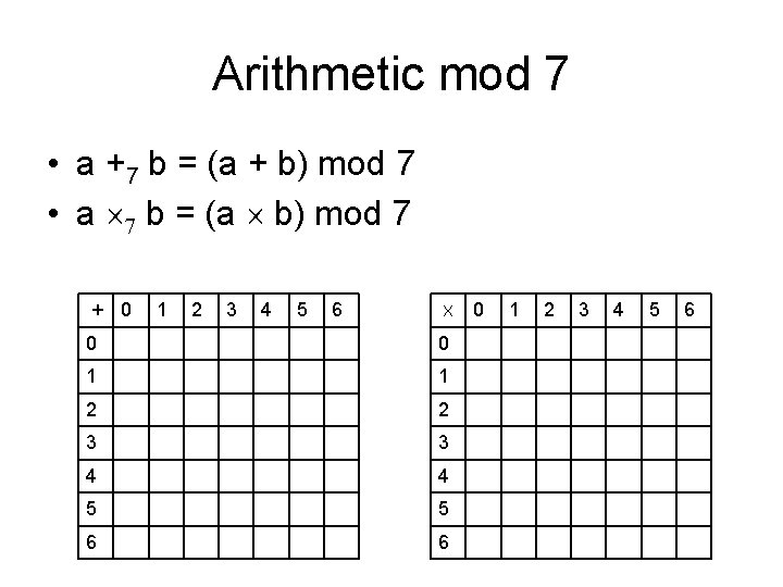 Arithmetic mod 7 • a +7 b = (a + b) mod 7 •