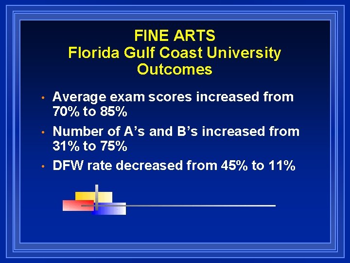 FINE ARTS Florida Gulf Coast University Outcomes • • • Average exam scores increased