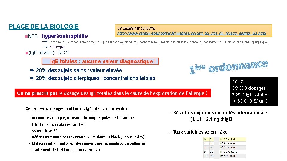 PLACE DE LA BIOLOGIE Dr Guillaume LEFEVRE http: //www. reseau-eosinophile. fr/website/accueil_du_site_du_reseau_eosino_&1. html ■NFS :