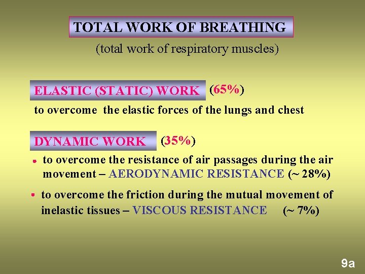 TOTAL WORK OF BREATHING (total work of respiratory muscles) ELASTIC (STATIC) WORK (65%) to