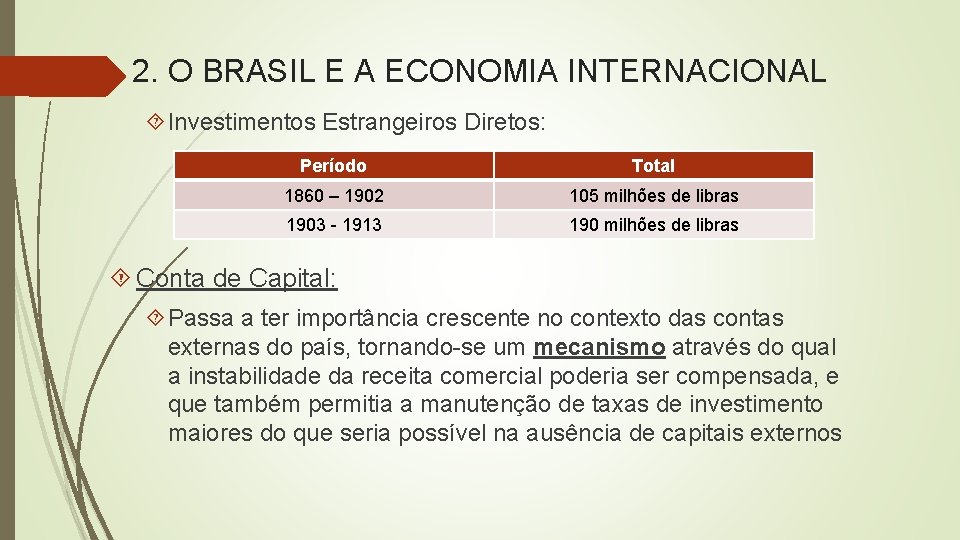 2. O BRASIL E A ECONOMIA INTERNACIONAL Investimentos Estrangeiros Diretos: Período Total 1860 –