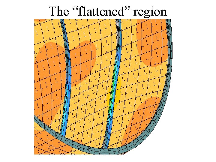 The “flattened” region 