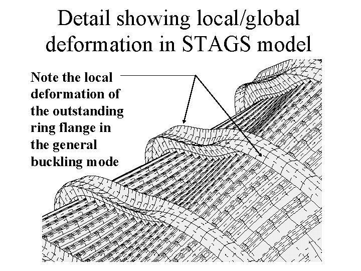 Detail showing local/global deformation in STAGS model Note the local deformation of the outstanding