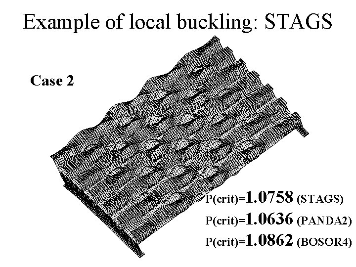 Example of local buckling: STAGS Case 2 P(crit)=1. 0758 (STAGS) P(crit)=1. 0636 (PANDA 2)