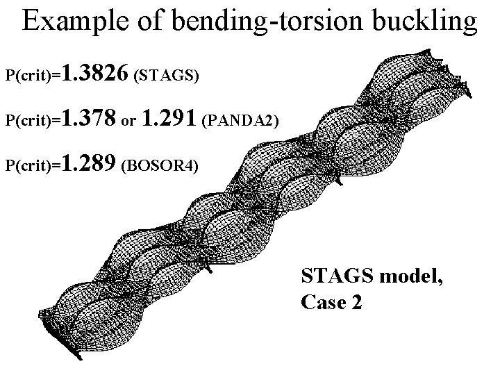 Example of bending-torsion buckling P(crit)=1. 3826 (STAGS) P(crit)=1. 378 or 1. 291 (PANDA 2)