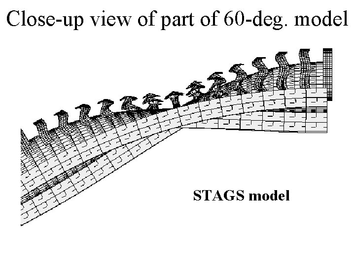 Close-up view of part of 60 -deg. model STAGS model 