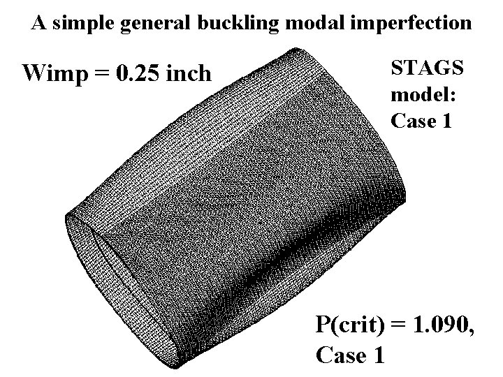 A simple general buckling modal imperfection Wimp = 0. 25 inch STAGS model: Case