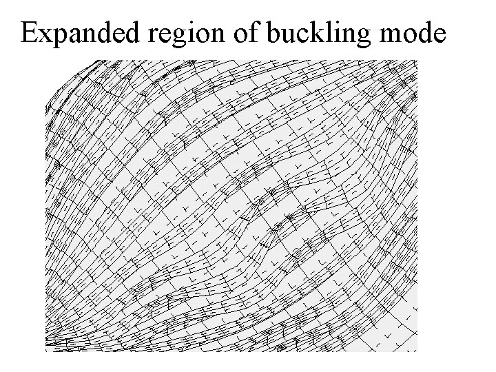 Expanded region of buckling mode 