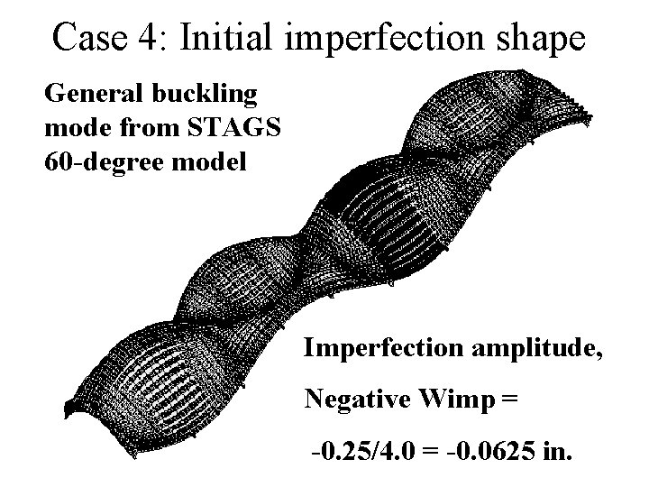Case 4: Initial imperfection shape General buckling mode from STAGS 60 -degree model Imperfection
