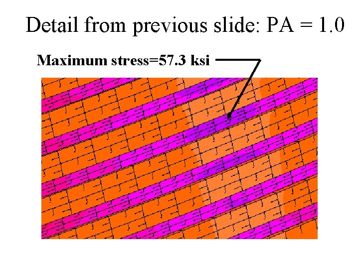 Detail from previous slide: PA = 1. 0 Maximum stress=57. 3 ksi 