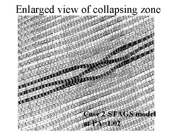 Enlarged view of collapsing zone Case 2 STAGS model at PA=1. 02 
