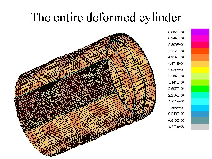 The entire deformed cylinder 