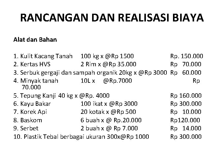 RANCANGAN DAN REALISASI BIAYA Alat dan Bahan 1. Kulit Kacang Tanah 100 kg x