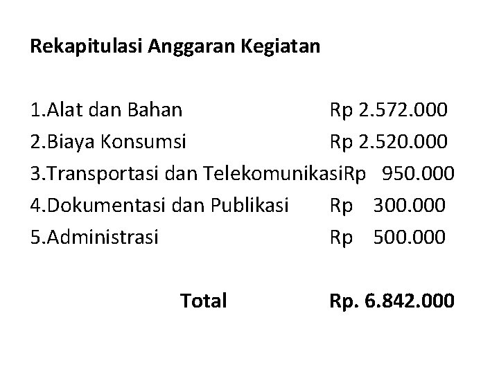 Rekapitulasi Anggaran Kegiatan 1. Alat dan Bahan Rp 2. 572. 000 2. Biaya Konsumsi