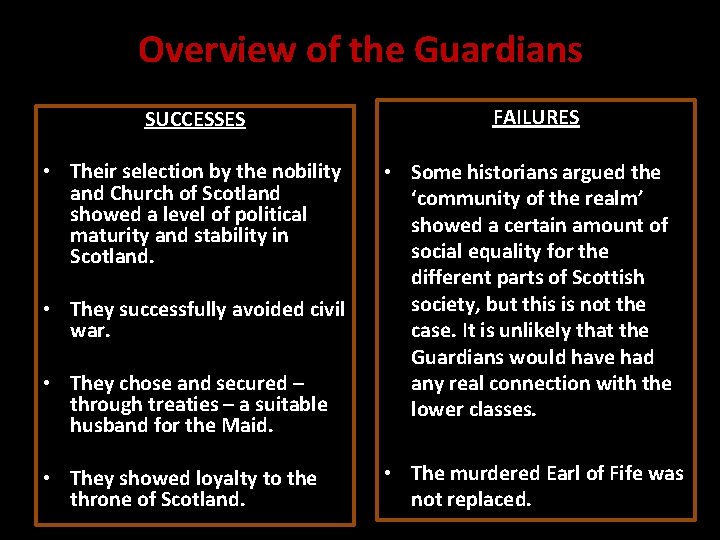 Overview of the Guardians SUCCESSES • Their selection by the nobility and Church of