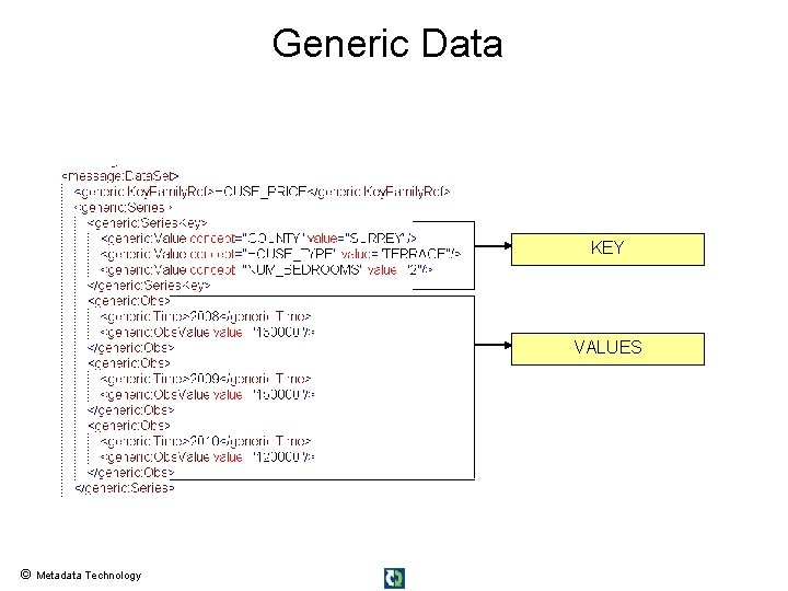 Generic Data KEY VALUES © Metadata Technology 