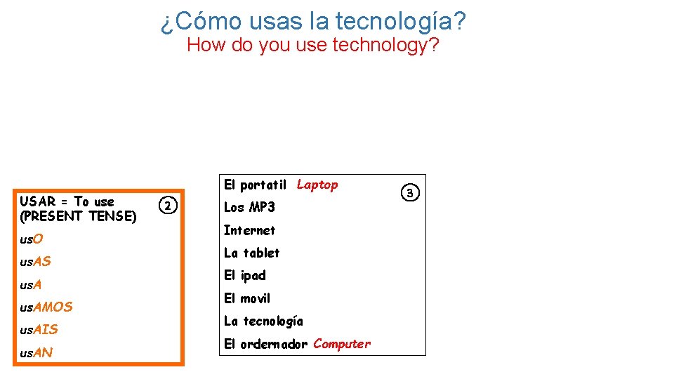 ¿Cómo usas la tecnología? How do you use technology? USAR = To use (PRESENT