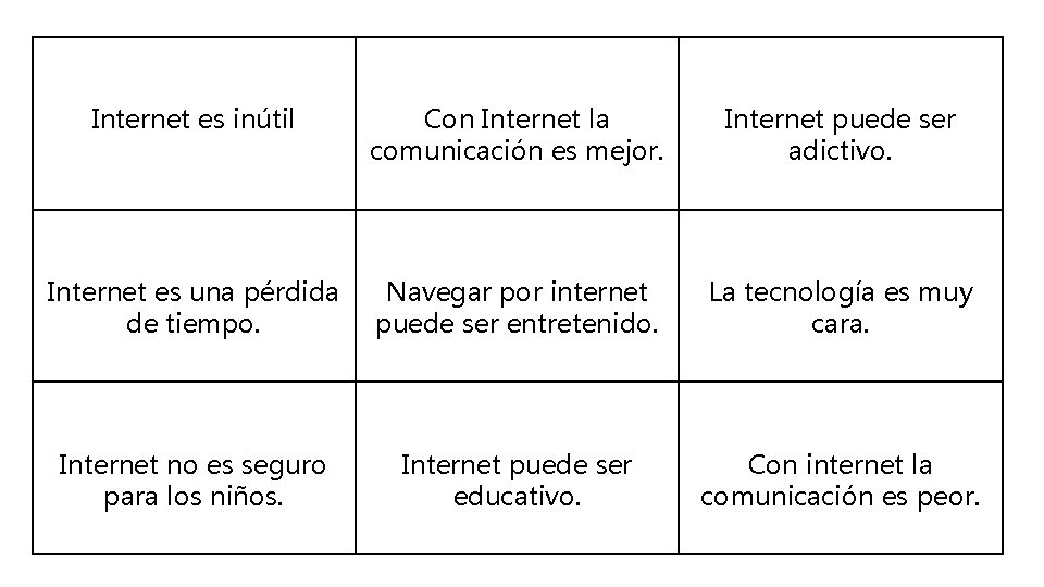 Internet es inútil Con Internet la comunicación es mejor. Internet puede ser adictivo. Internet