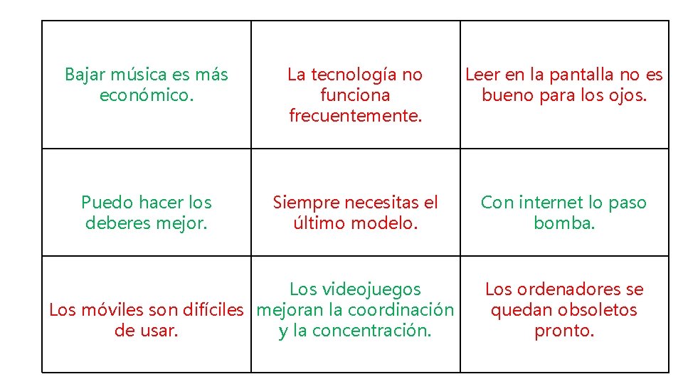 Bajar música es más económico. La tecnología no funciona frecuentemente. Leer en la pantalla