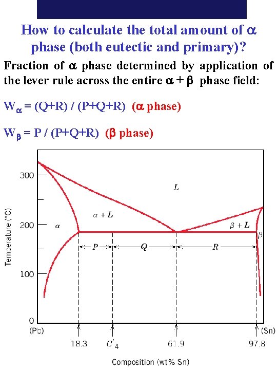 Introduction to Materials Science Chapter 9 Phase Diagrams