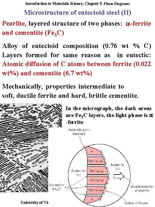 Introduction to Materials Science Chapter 9 Phase Diagrams