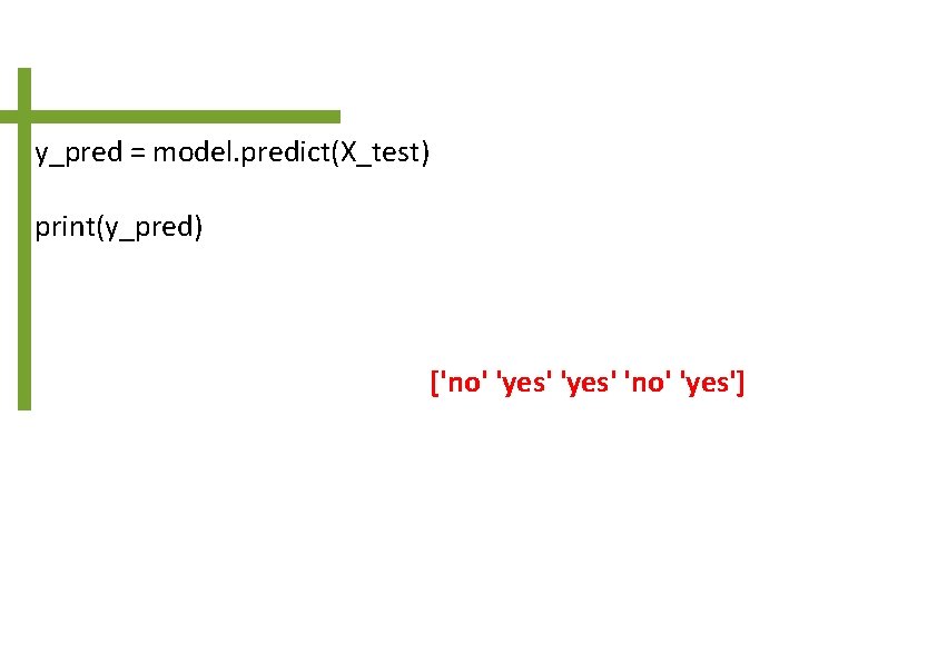 y_pred = model. predict(X_test) print(y_pred) ['no' 'yes'] 