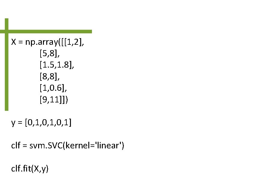 X = np. array([[1, 2], [5, 8], [1. 5, 1. 8], [8, 8], [1,