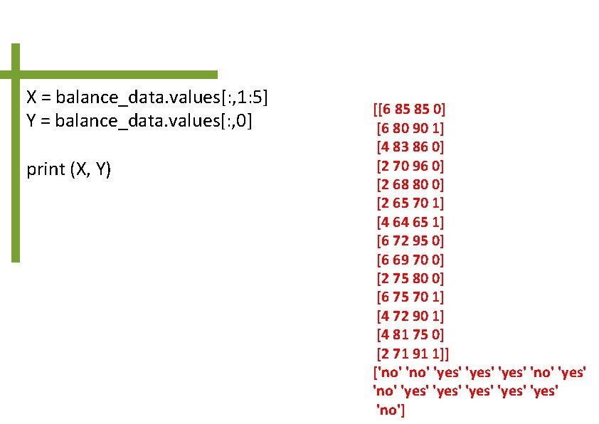 X = balance_data. values[: , 1: 5] Y = balance_data. values[: , 0] print