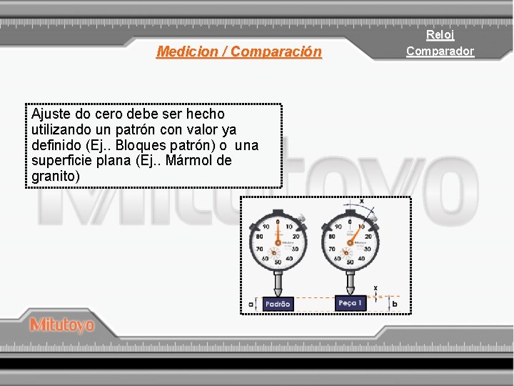 Medicion / Comparación Ajuste do cero debe ser hecho utilizando un patrón con valor