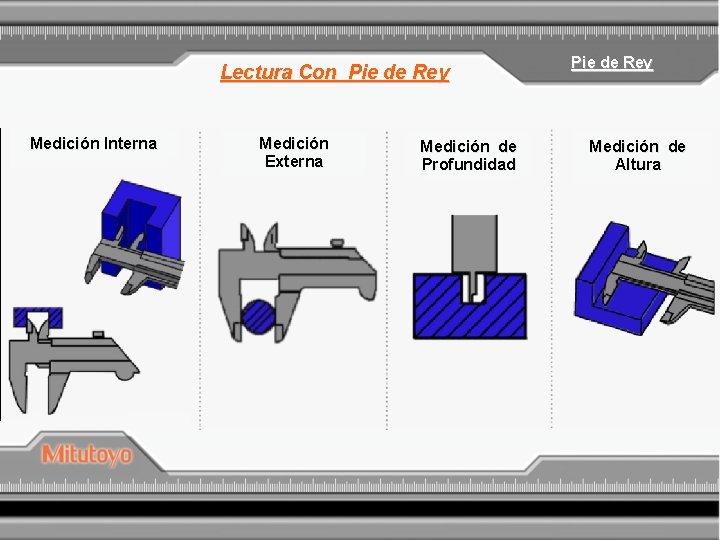 Lectura Con Pie de Rey Medición Interna Medición Externa Medición de Profundidad Pie de