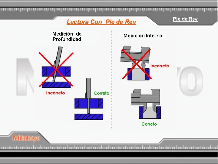 Lectura Con Pie de Rey Medición de Profundidad Medición Interna Pie de Rey 