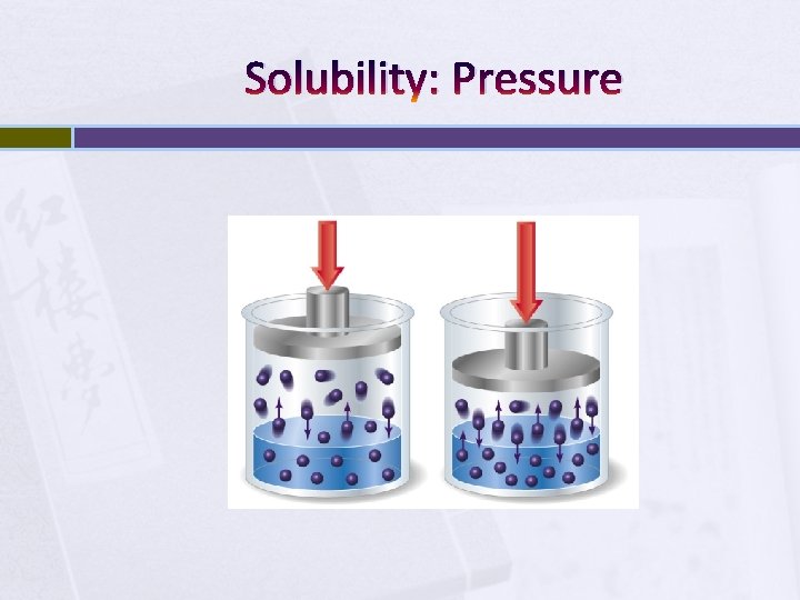 Solubility: Pressure 