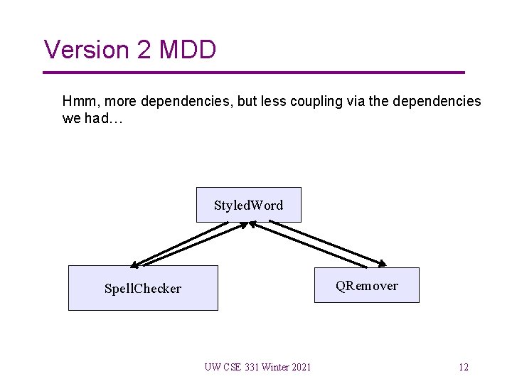 Version 2 MDD Hmm, more dependencies, but less coupling via the dependencies we had…