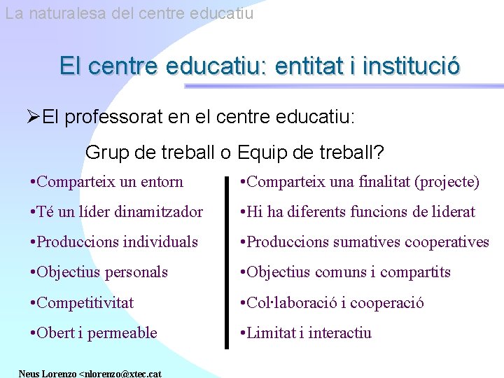 La naturalesa del centre educatiu El centre educatiu: entitat i institució ØEl professorat en